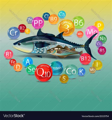 fish vitamins and minerals|Vitamins & Minerals in Fish .